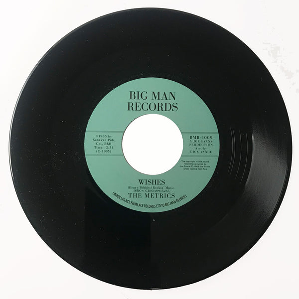 Topics - Hey Girl / Metrics - Wishes