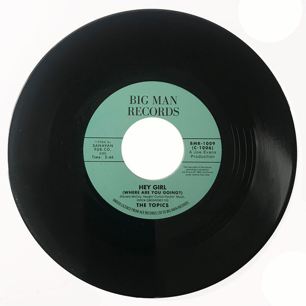 Topics - Hey Girl / Metrics - Wishes