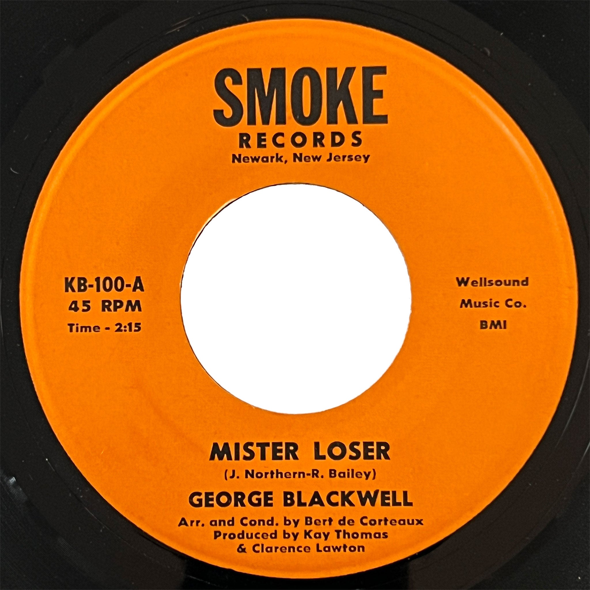 George Blackwell - Mister Loser