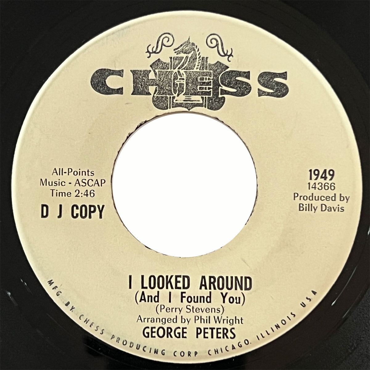 George Leters George Peters - Is It Wishful Thinking (promo) | Inksplat Records