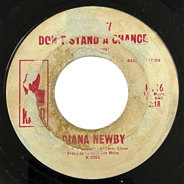 Diana Newby - Everything's Wrong