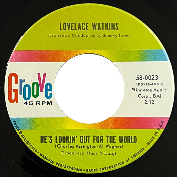 Lovelace Watkins - I Won't Believe It