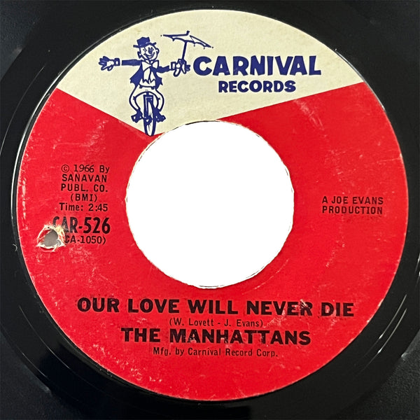 Manhattans - All I Need Is Your Love