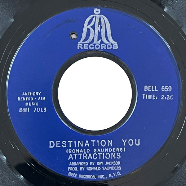 Attractions - Destination You